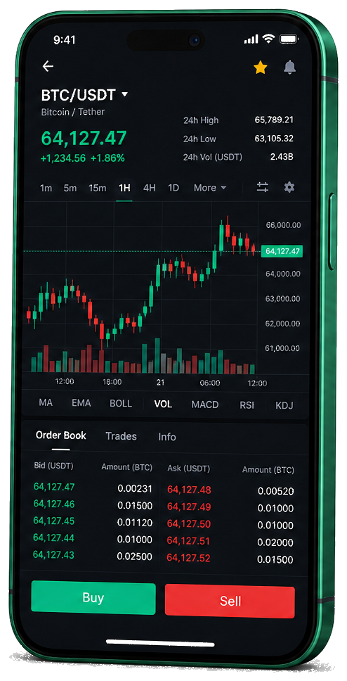 MzansiAI mobile trading workspace displaying a live BTC/USDT chart, order book, and buy and sell controls